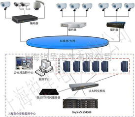 讓時間零誤差 NTP時間同步器、GPS時間戳服務(wù)器與電腦系統(tǒng)時鐘同步技術(shù)解析